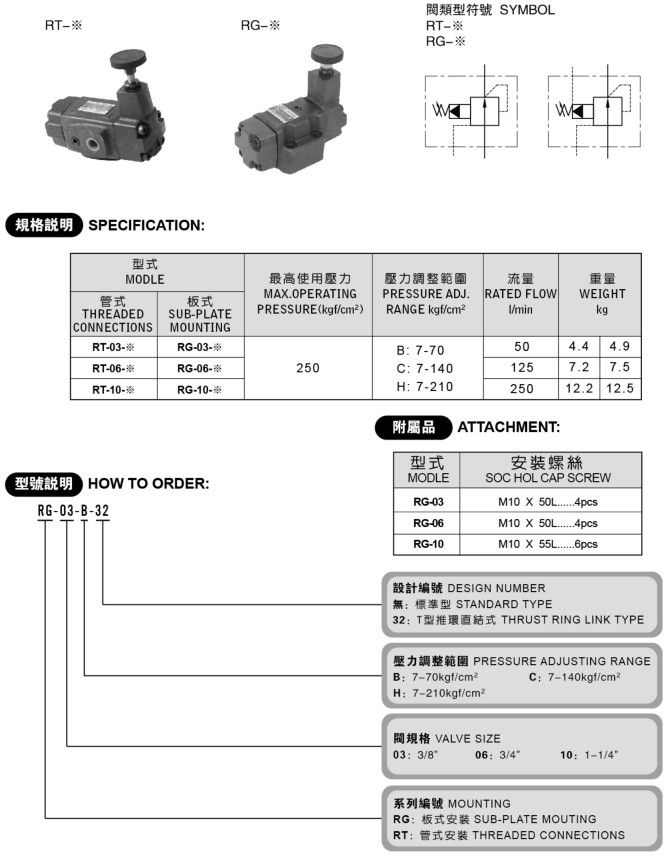 减压阀 RG-03