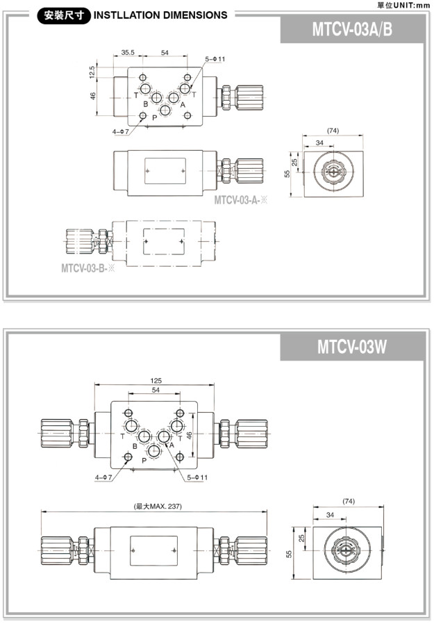 叠加式单向节流阀 MTCV