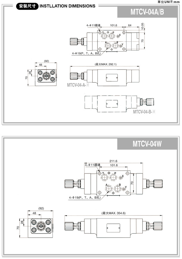 叠加式单向节流阀 MTCV