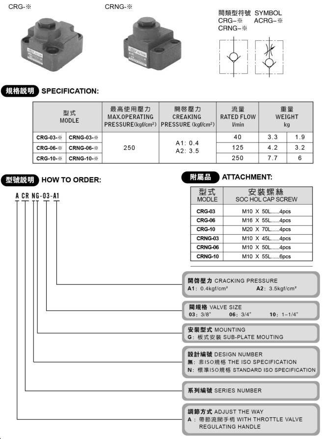 CRG、CRNG系列单向阀