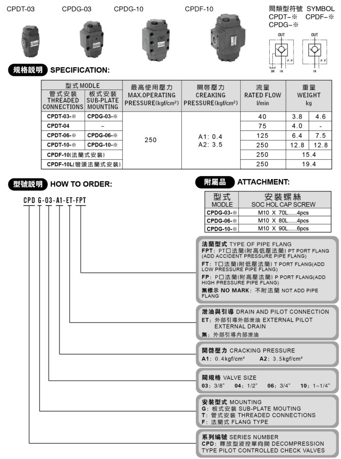 CPDG系列液控单向阀