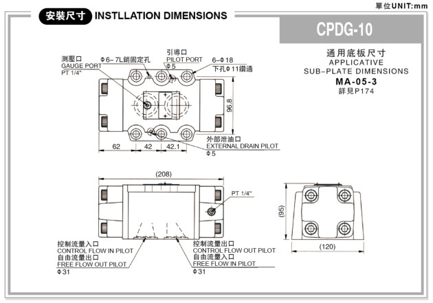 CPDG系列液控单向阀