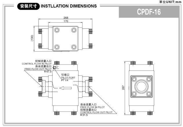 CPDF、SG系列充液阀