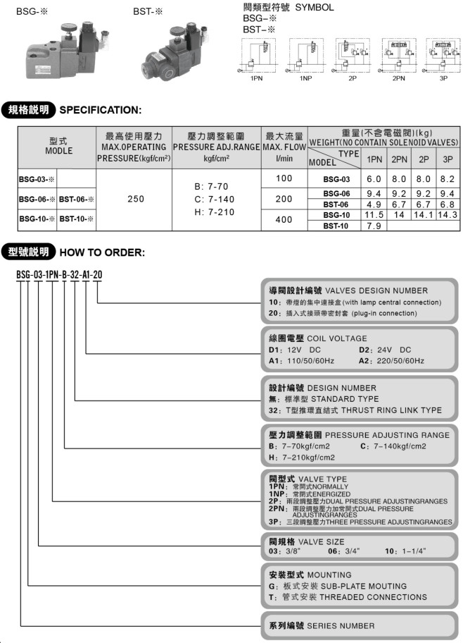 BSG、BST系列电磁溢流阀