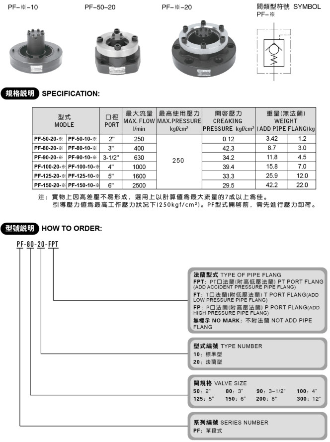 PF系列充液阀