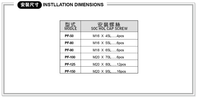 PF系列充液阀