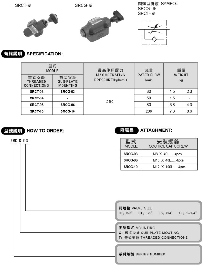 SRCG系列单向节流阀