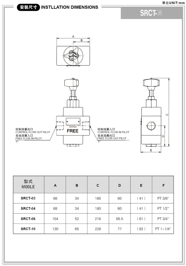 SRCG系列单向节流阀