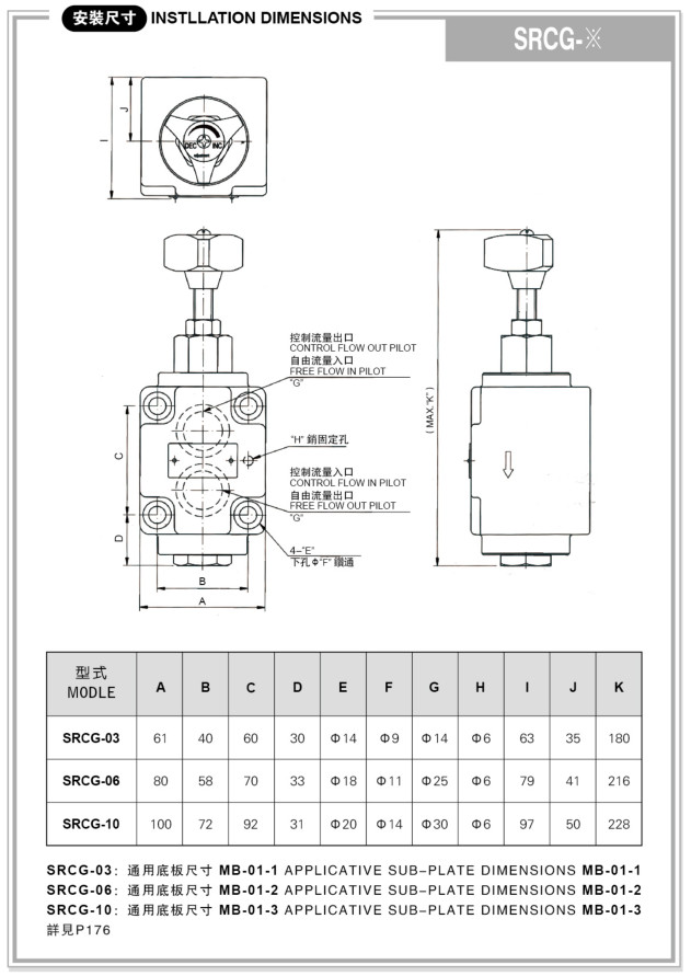 SRCG系列单向节流阀