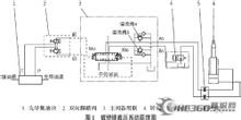 液压系统